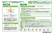 自己診断アンケート
