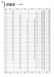 評価表