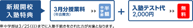 新規開校武蔵小杉校入塾特典