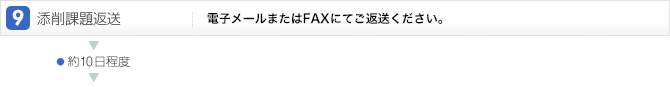 9.添削課題返送:電子メールまたはFAXにてご返送ください