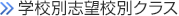 学力別・志望校別クラス編成