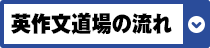 英作文道場 実施要項