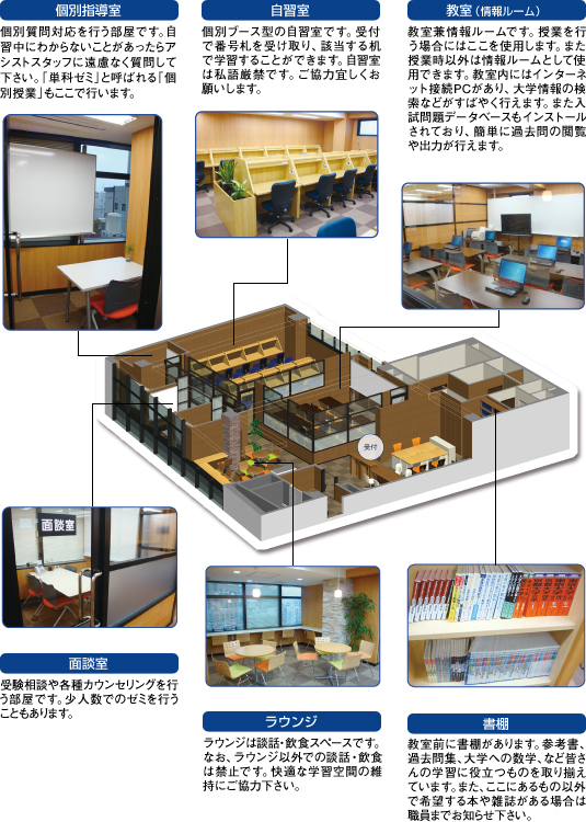 館内全図
