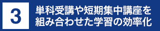授業内演習と講師による添削で表現力を鍛える