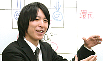 酒井 勇輔