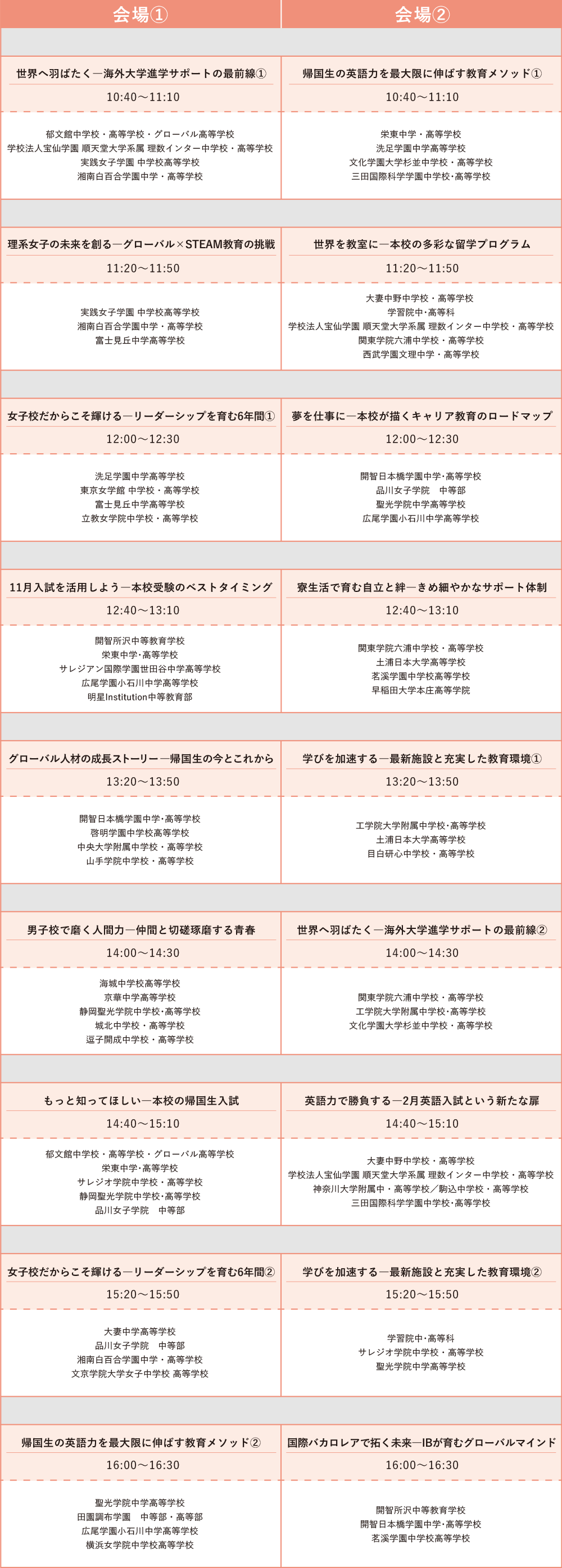 テーマ別座談会タイムテーブル