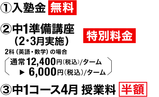 ①入塾金 無料　②中1準備講座（2・3月実施）特別料金 2科（英語・数学）の場合［通常12,400円（税込）／ターム▶6,000円（税込）／ターム］　③中1コース4月授業料 半額