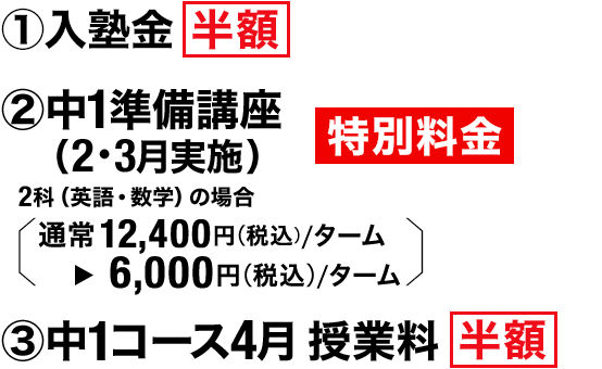 ①入塾金 半額　②中1準備講座（2・3月実施） 特別料金 2科（英語・数学）の場合［通常12,400円（税込）／ターム▶6,000円（税込）／ターム］　③中1コース4月授業料 半額