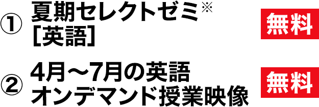 1月授業料 半額