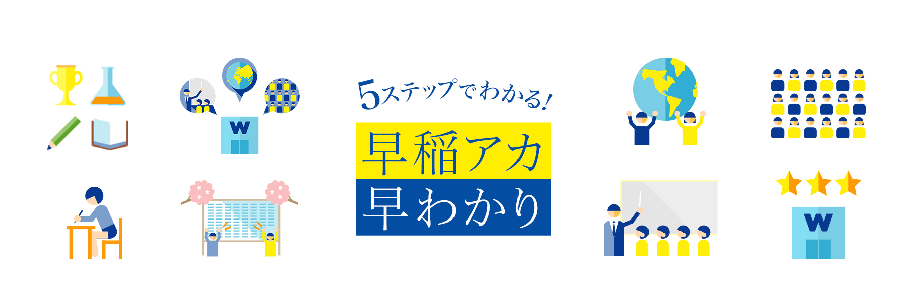 5ステップでわかる！早稲アカ早わかり