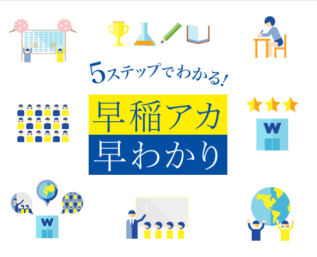 5ステップでわかる!早稲アカ早わかり