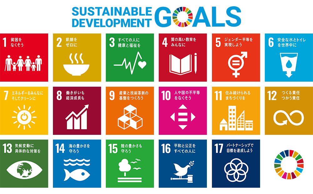 SUSTAINABLE DEVELOPMENT GOALS