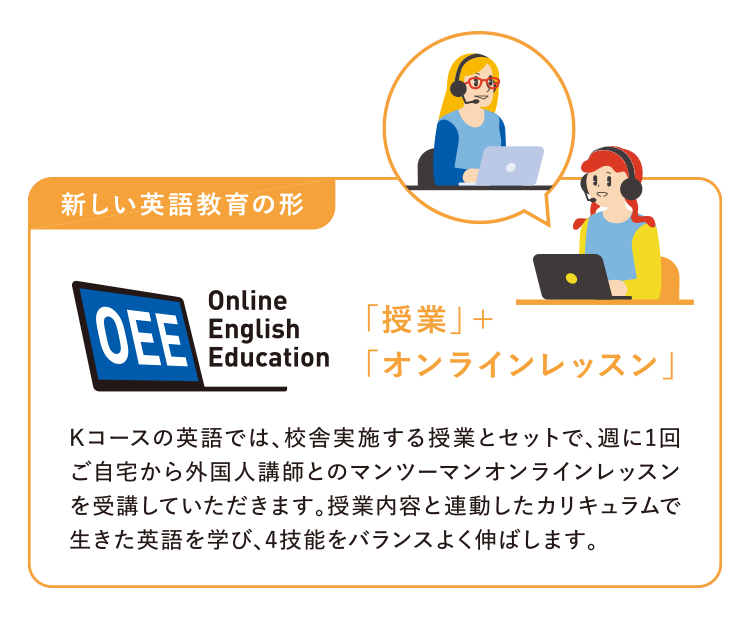 国語:知識・読み・書きを土台に、表現力を育てる