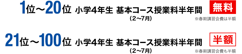 1位～20位 小学4年生 基本コース授業料半年間 無料　21位～100位 小学4年生 基本コース授業料半年間 半額