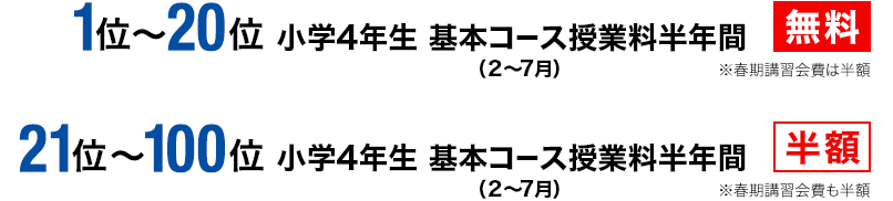 小3冬期学力診断テスト | オープン模試・テスト | 中学受験の進学塾 