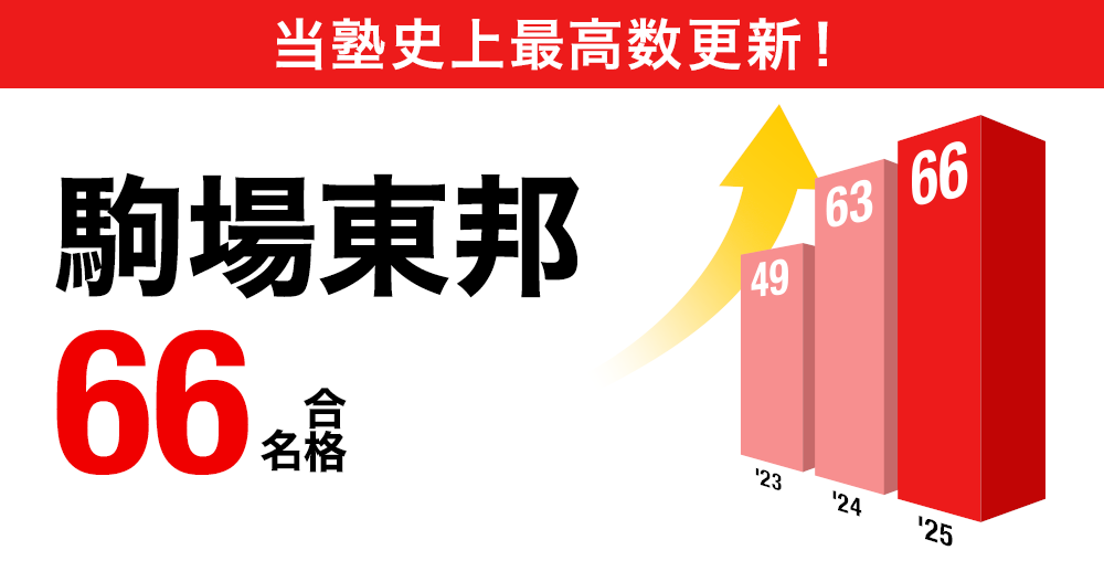 NN志望校別コース（後期） 駒場東邦クラス 小6 | オプションコース