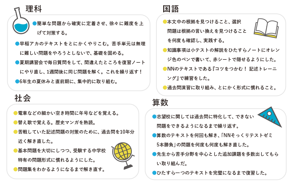 苦手科目の克服方法