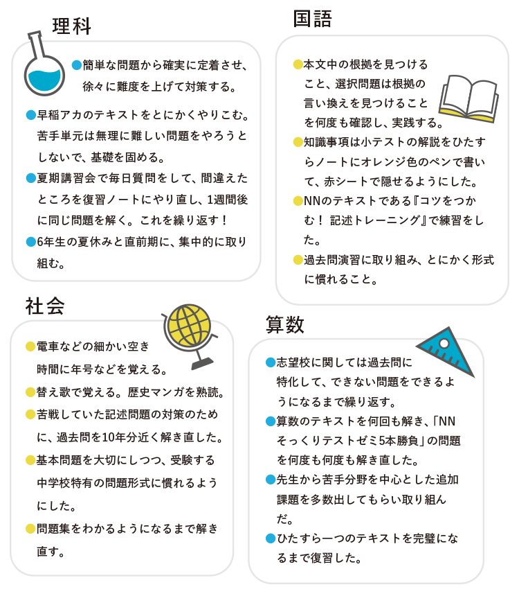 苦手科目の克服方法