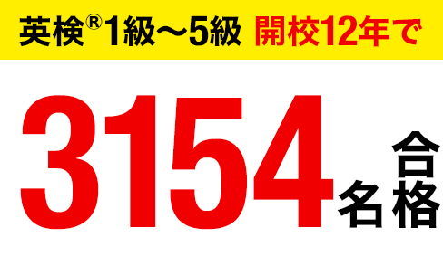 英検®1級~5級 開校12年で3154名合格