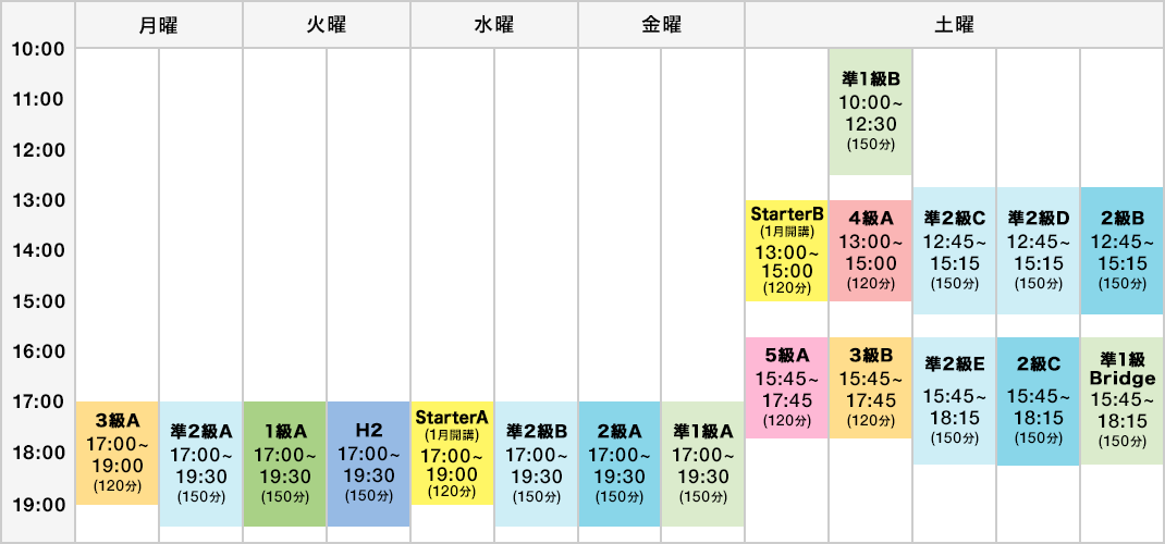 タイムテーブル（2023年11月～2024年2月）