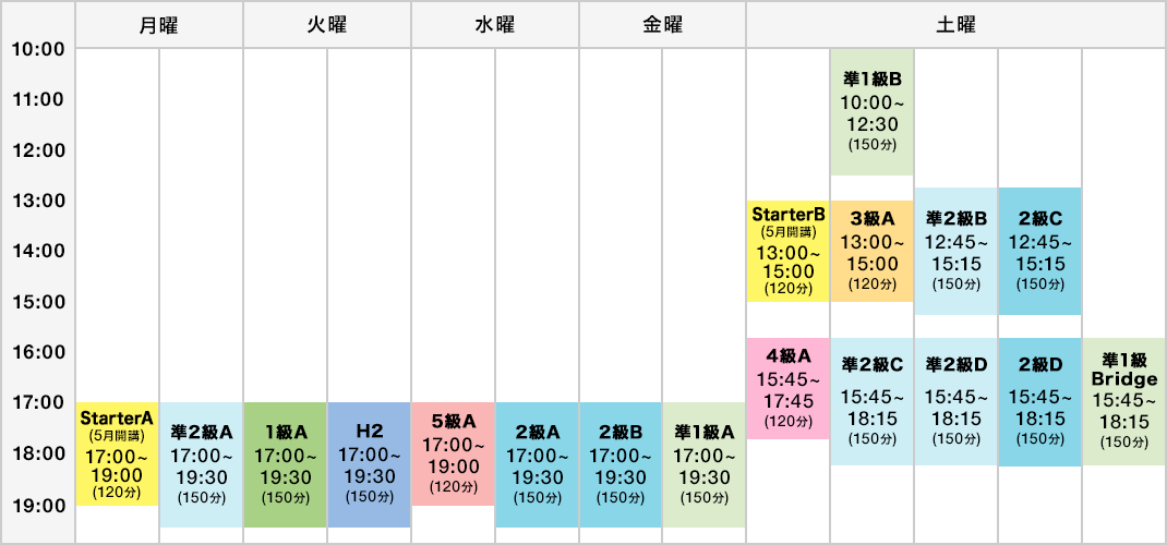 タイムテーブル(2025年3月~2025年6月)