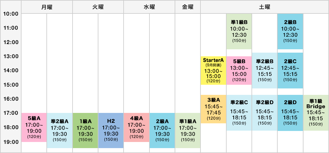 タイムテーブル(2025年7月~2025年10月)