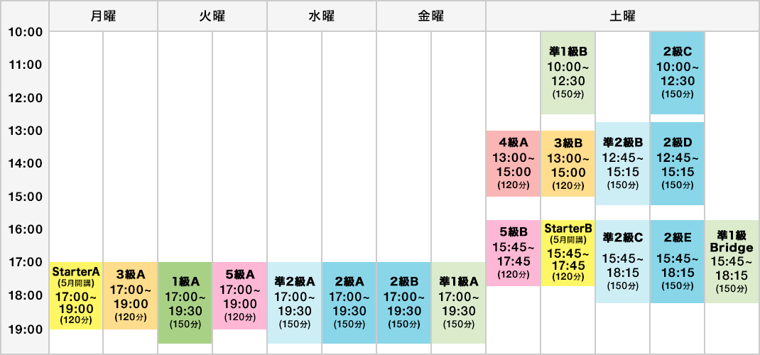 タイムテーブル（2026年3月～2026年6月）