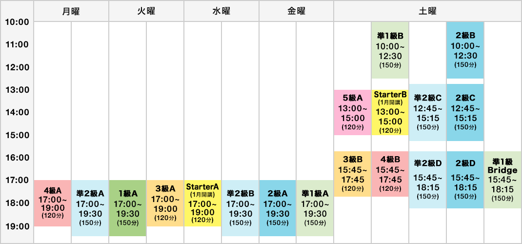 タイムテーブル（2026年11月～2027年2月）