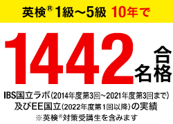 英検®1級~5級 9年で1260名合格