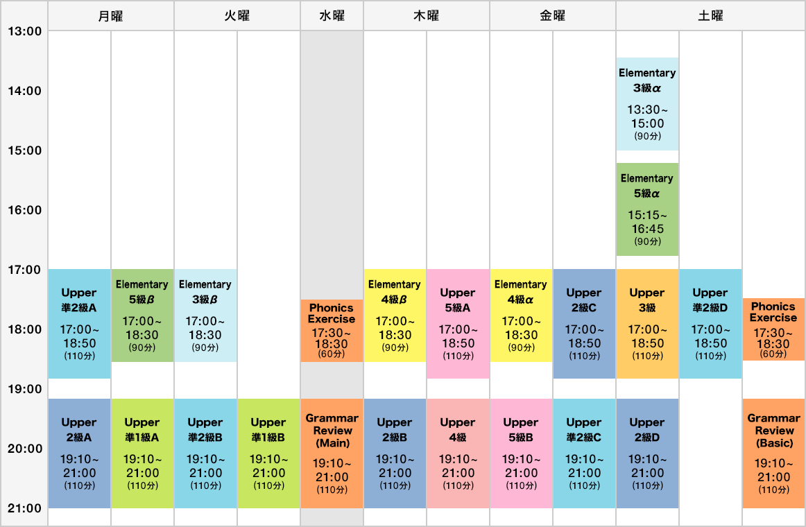 English ENGINE 国立タイムテーブル(2025年3月~2025年6月)