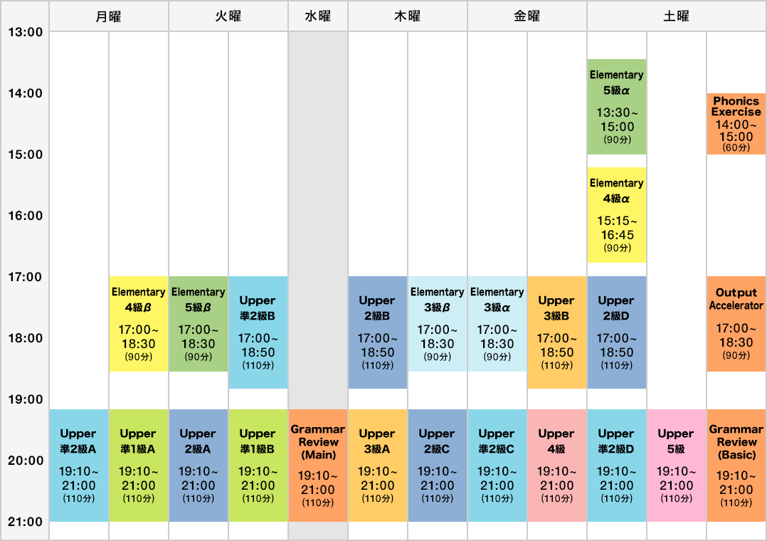 English ENGINE 国立タイムテーブル(2023年11月~2024年2月)