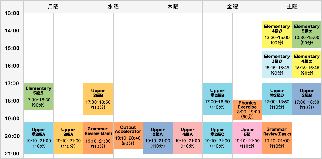 English ENGINE新百合ヶ丘タイムテーブル(2023年11月~2024年2月)