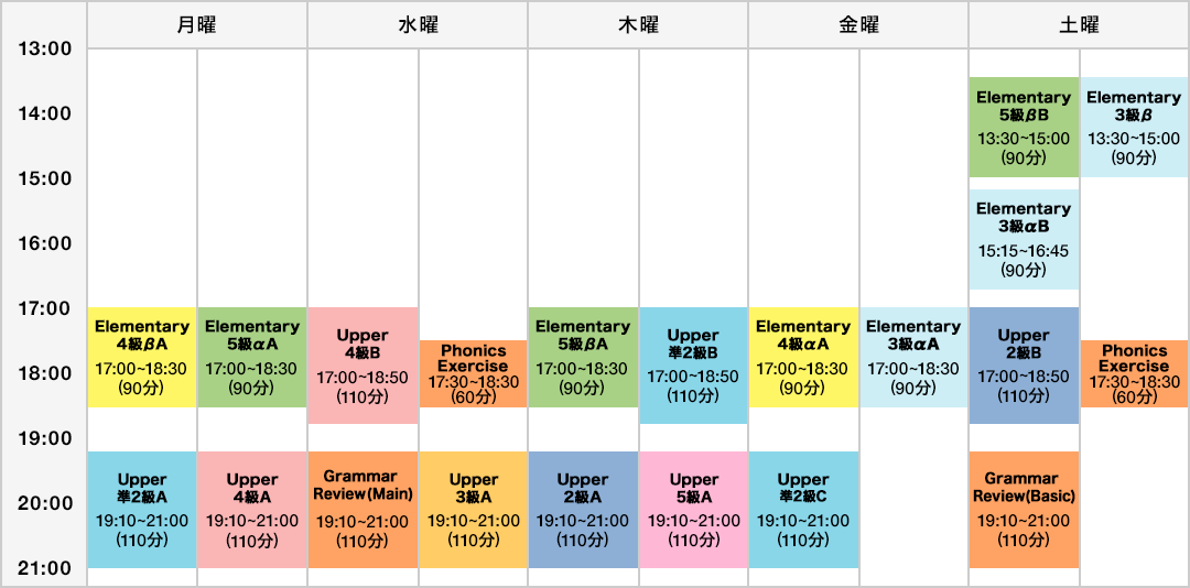 English ENGINE新百合ヶ丘タイムテーブル（2024年7月～2024年10月）