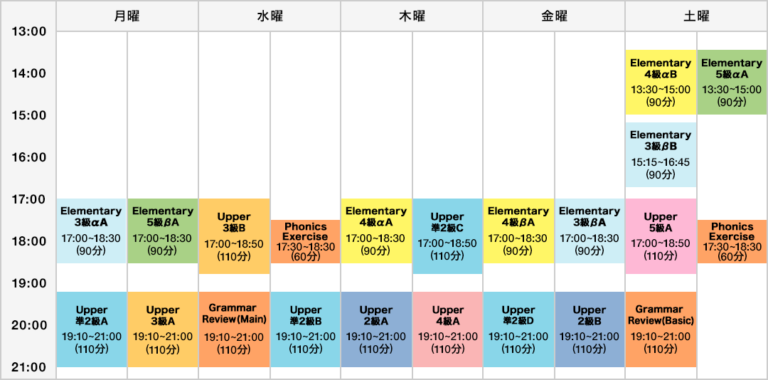 English ENGINE新百合ヶ丘タイムテーブル(2025年11月~2026年2月)