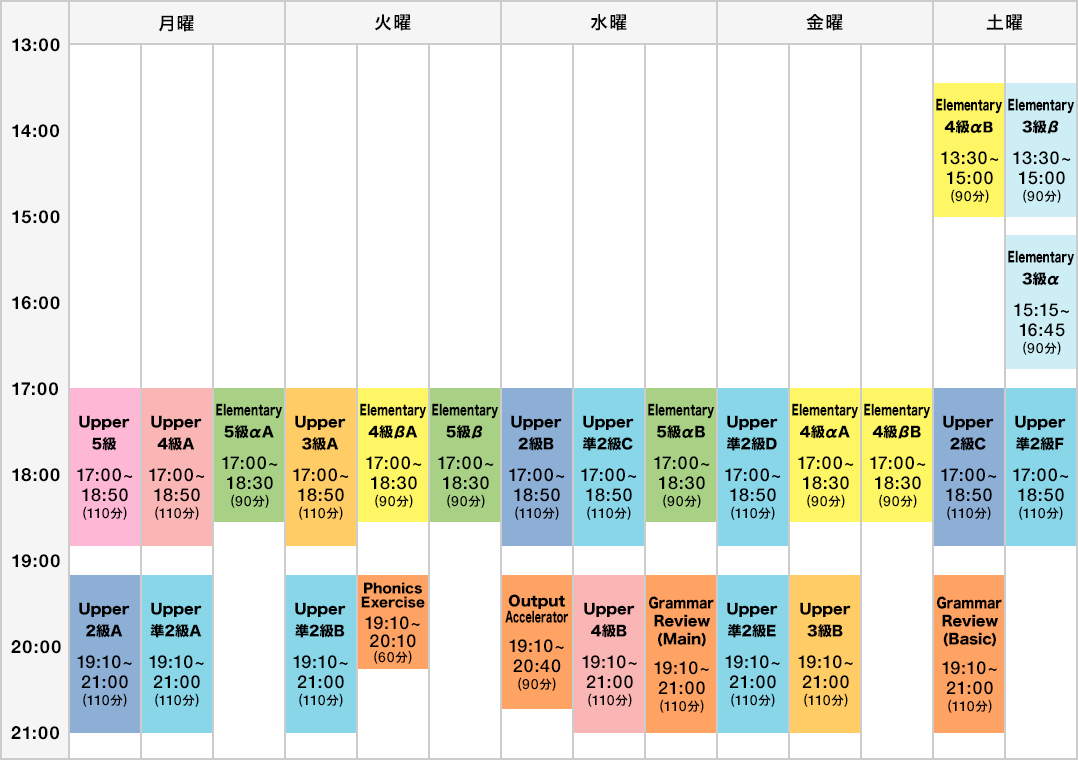 English ENGINE月島タイムテーブル(2023年11月~2024年2月)