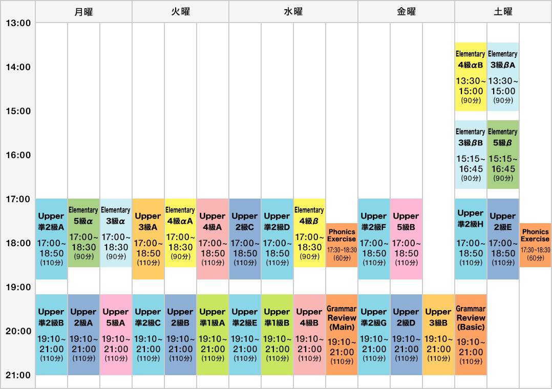 English ENGINE月島タイムテーブル(2025年11月~2026年2月)