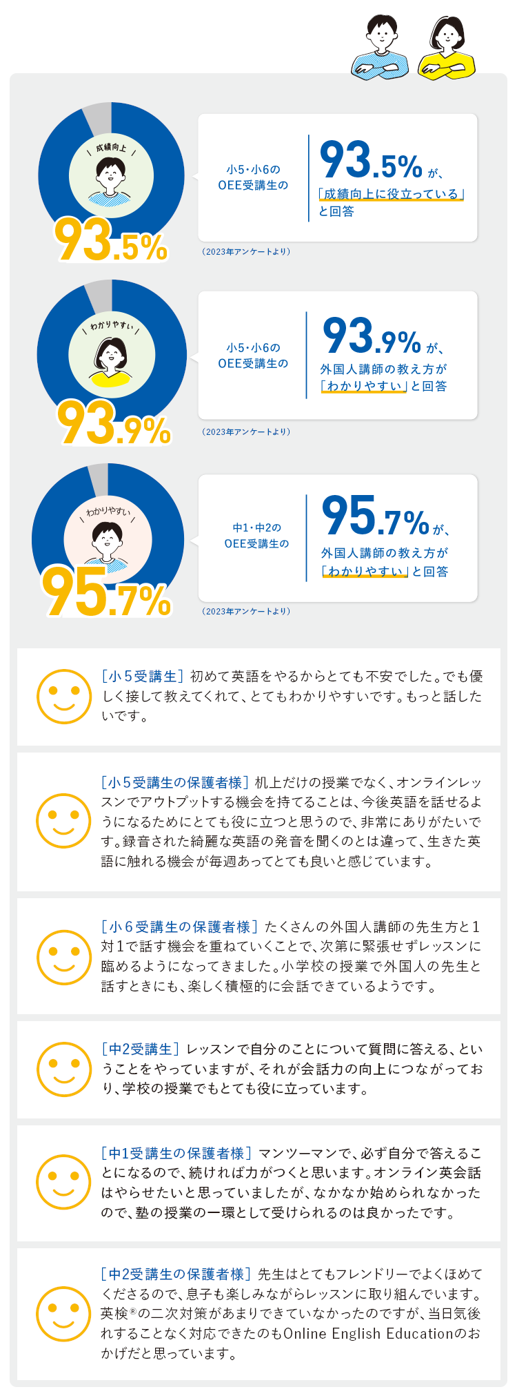 UZ11-080 早稲田アカデミー 日比谷実戦オープン模試 2022年実施 英語/数学/国語/理科/社会 06s2D