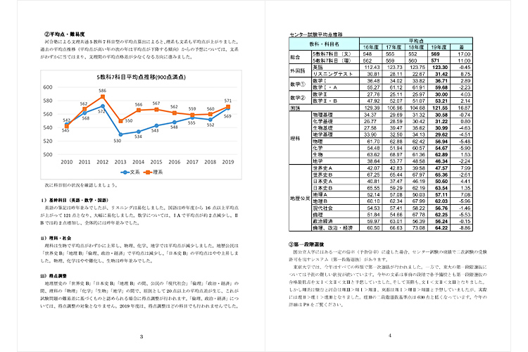 ご来場者特典