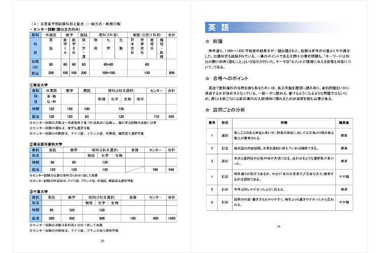ご来場者特典