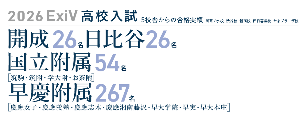 2026ExiV高校入試合格実績