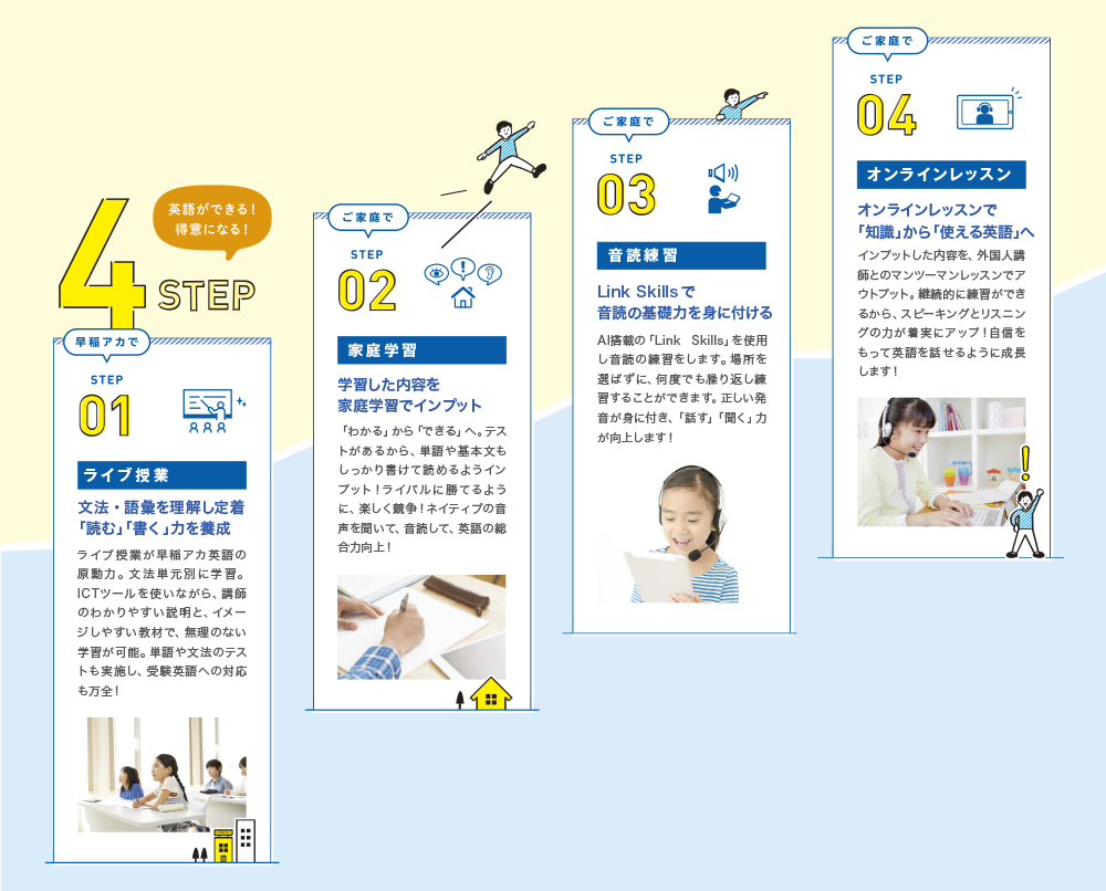 4STEP