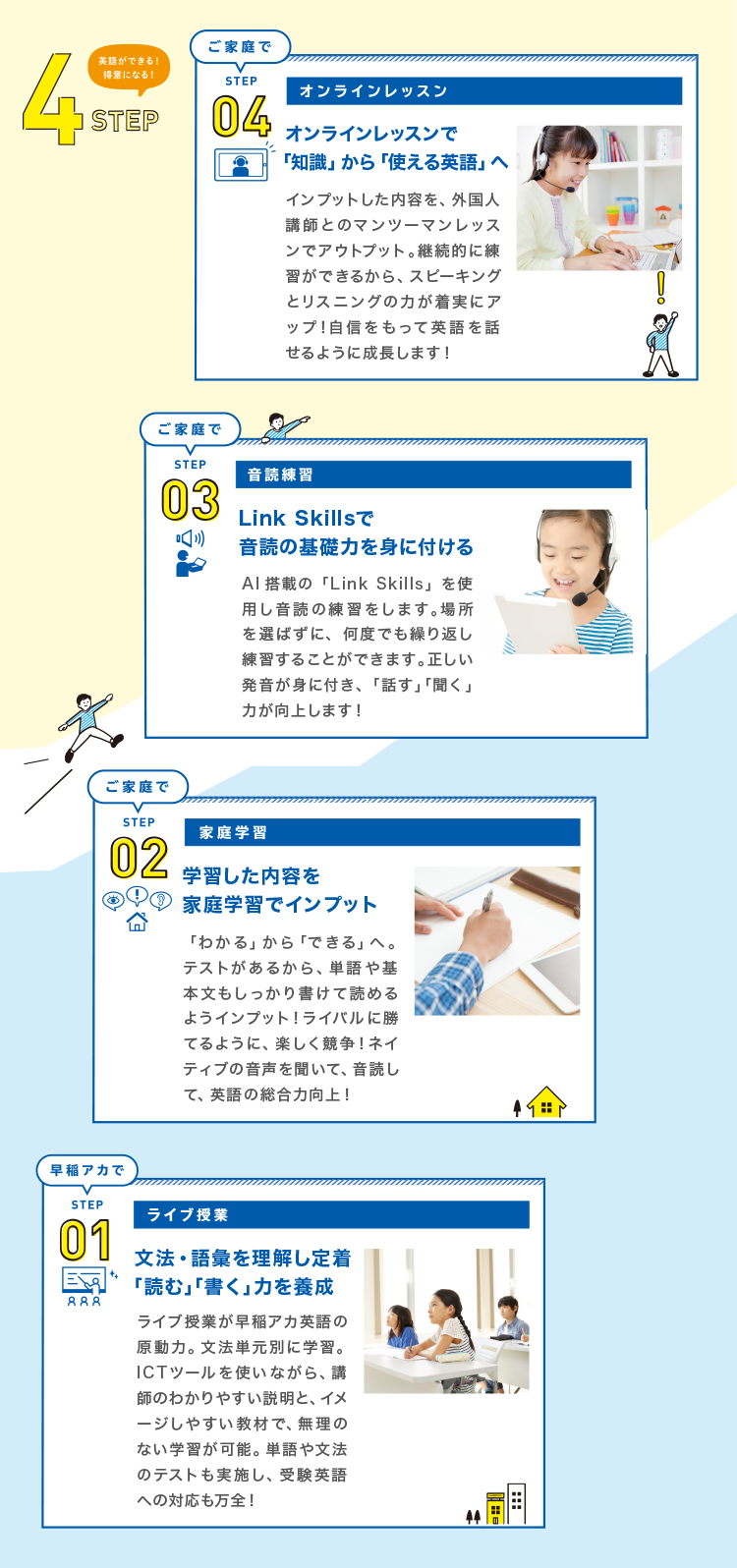 4STEP