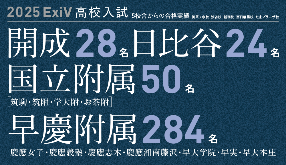 ExiV 高校受験 合格実績画像