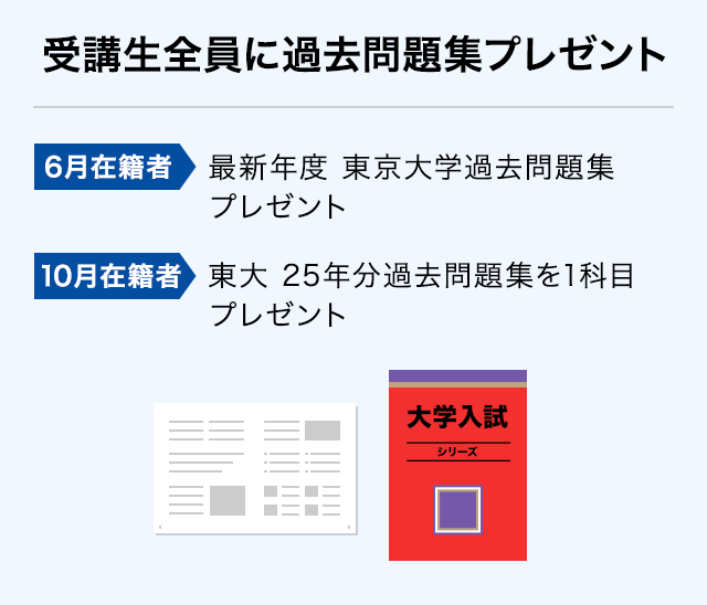 受講生全員に過去問題集プレゼント