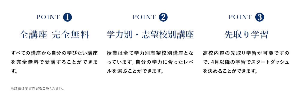 POINT1 全講座 完全無料、POINT2 学力別・志望校別講座、POINT3 先取り学習