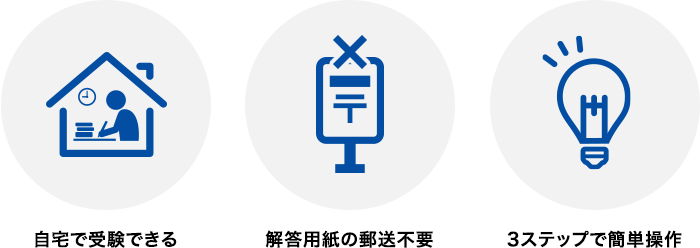 自宅で受験できる 解答用紙の郵送不要 3ステップで簡単操作