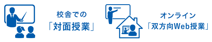 校舎での「対面授業」/オンライン「双方向Web授業」
