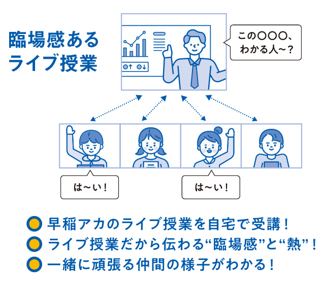 「いつもの教室」の"熱"が伝わる「双方向Web授業」