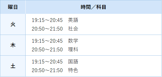 タイムテーブル例(前例)