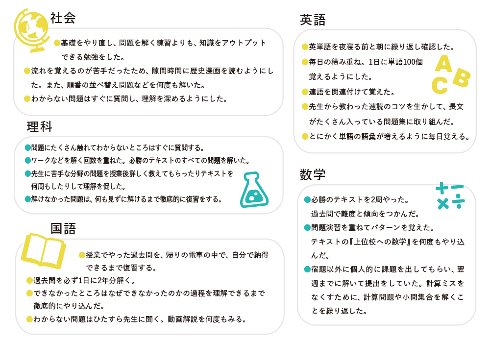 苦手科目の克服方法